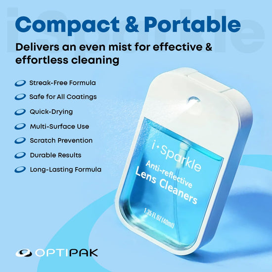 I-Sparkle Anti-Reflective Lens Cleaner Spray
